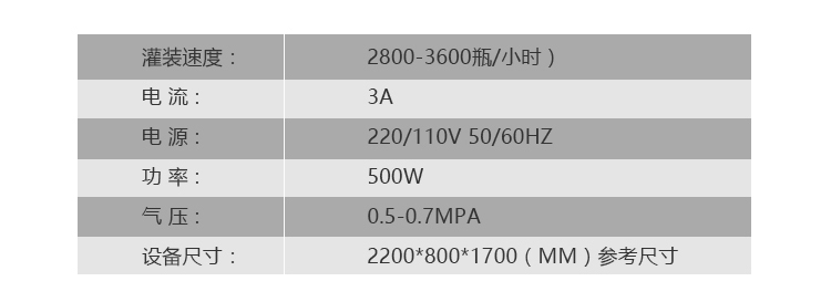 全自動辣椒醬類醬體灌裝生產線 全自動辣椒醬類醬體灌裝生產線