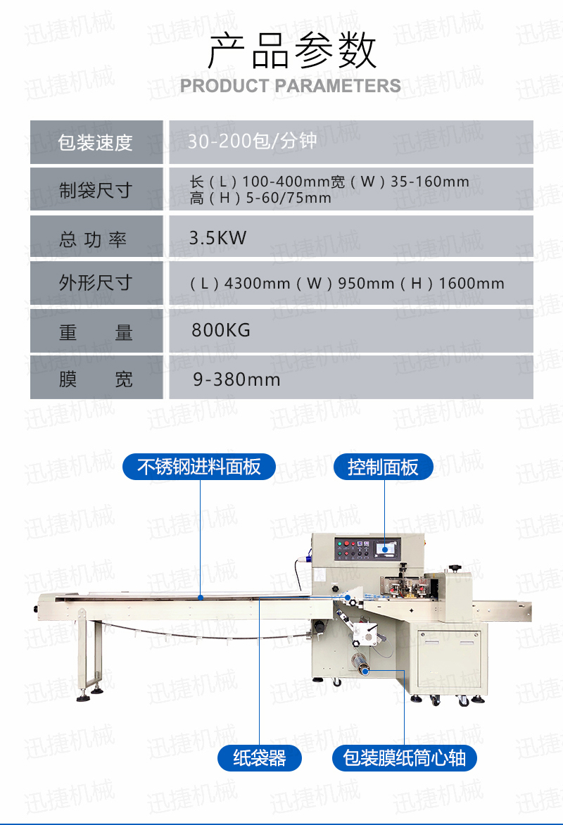 N95口罩包裝機(jī)迅捷_02.jpg N95口罩包裝機(jī)迅捷_02.jpg